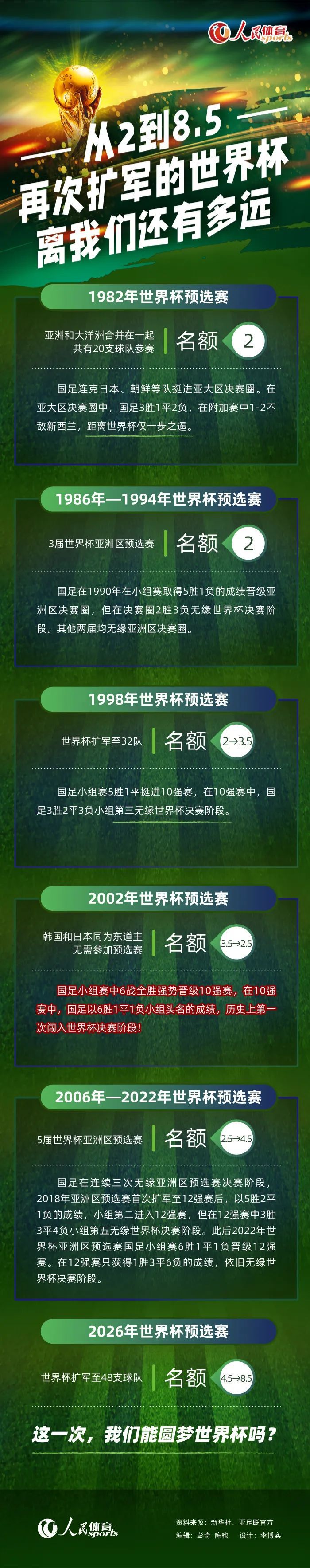 当地时间今天下午，有关西甲主席的选举委员会成立，五家俱乐部的代表将在公证人面前通过抽签选出，这其中必须包括三家西甲俱乐部以及两家西乙俱乐部。